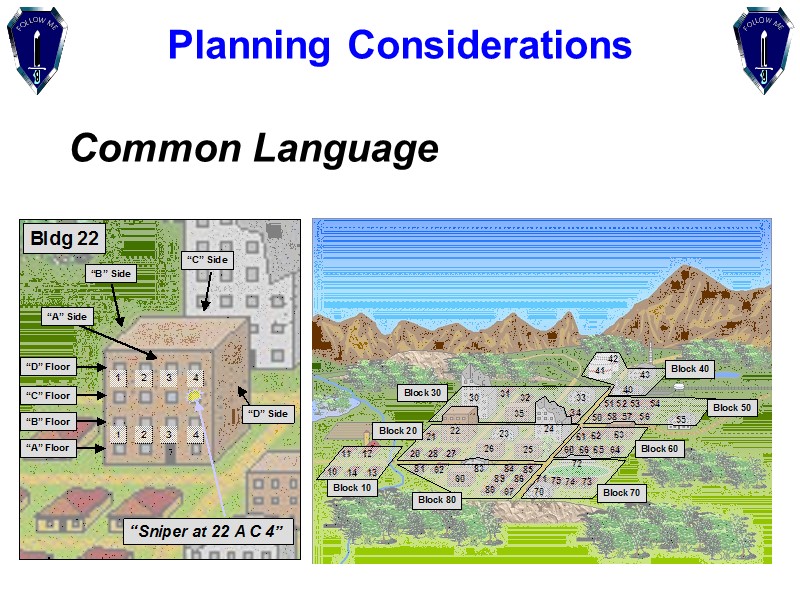 Common Language   Planning Considerations